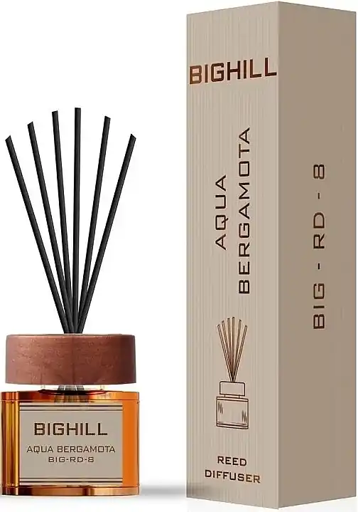 Aqua Bergamot Fragrance Diffuser - Bath and Body