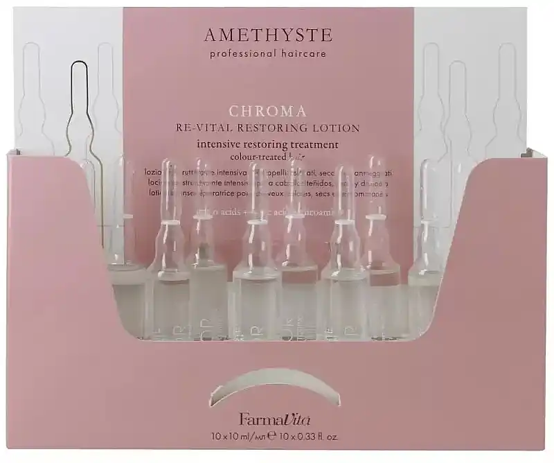 Revitalizing Hair Lotion