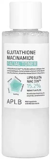 Face Toner - Skin Care Products