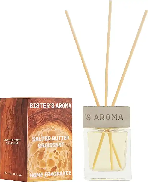 Home Fragrance - Bath and Body