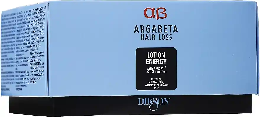 Anti Hair Loss Lotion